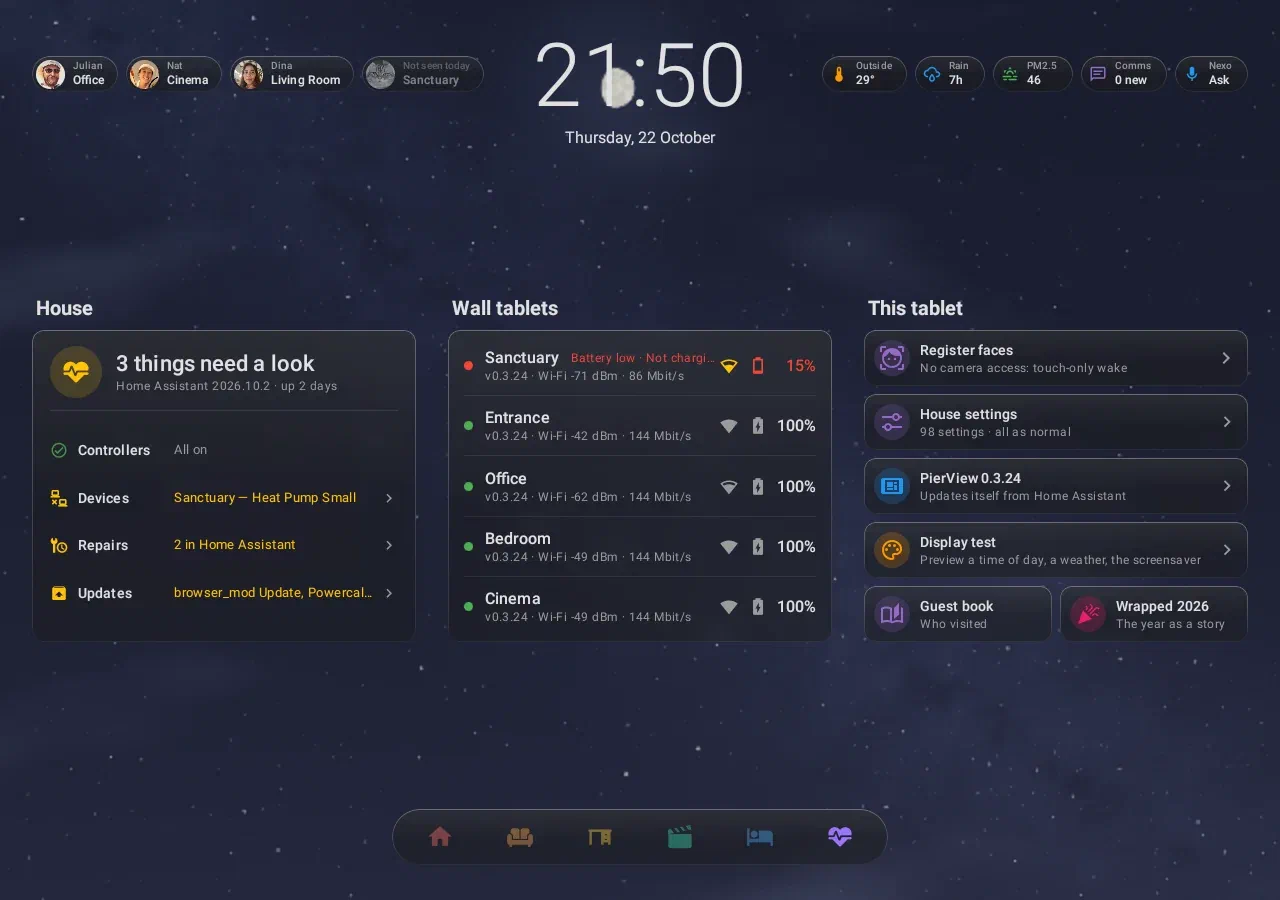 The Health page